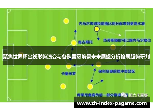聚焦世界杯出线形势演变与各队晋级前景未来展望分析格局趋势研判